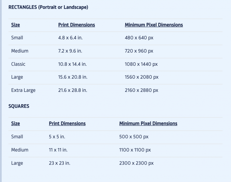 minimum pixel dimensions for clear photo